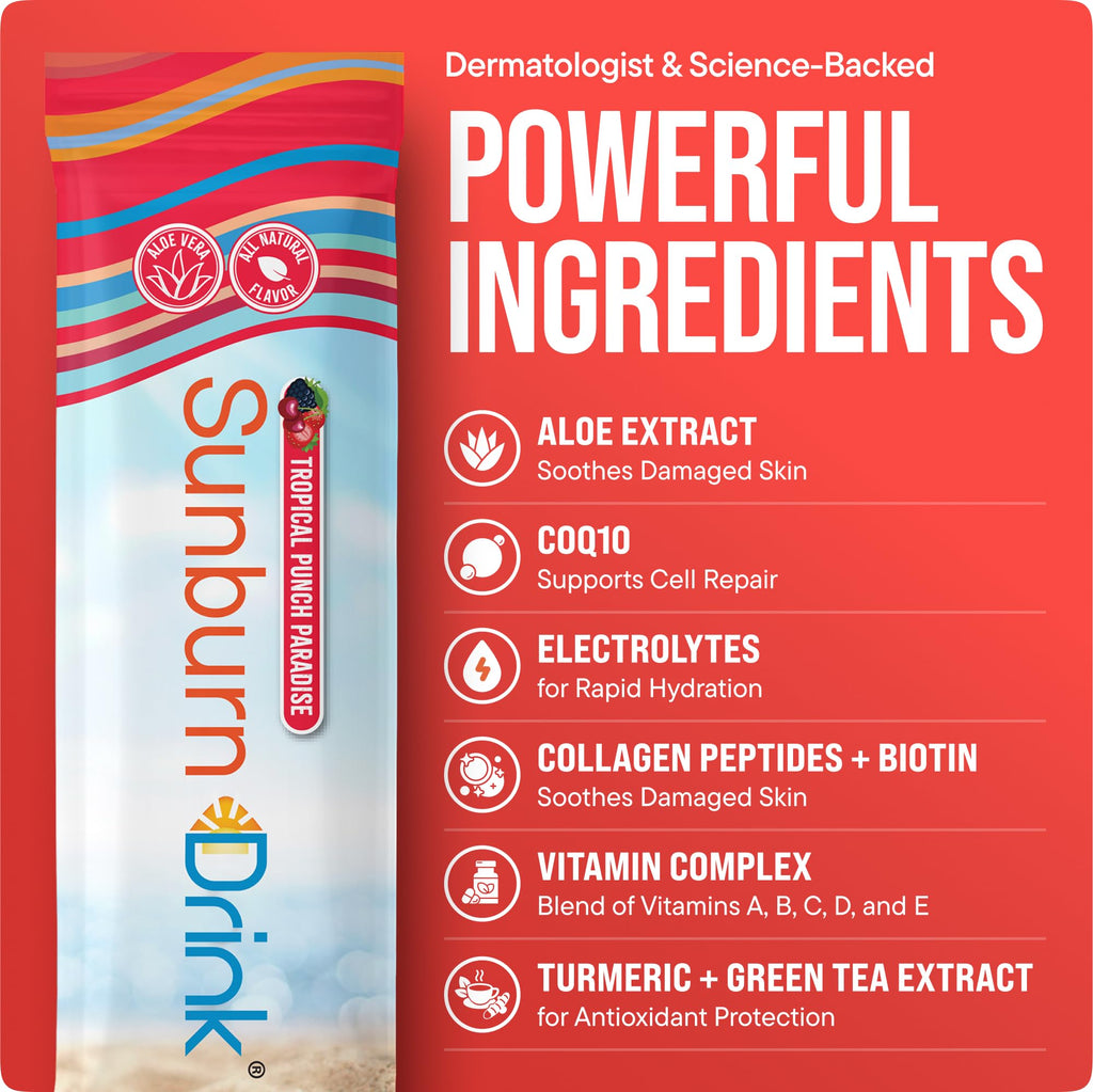 Hydration & Skin Recovery Drink Mix –Sunburn Relief - All-Natural, No Sugar – Collagen, CoQ10, Vitamin E, Aloe, Antioxidants – Supports Healthy Skin & After-Sun Recovery – 7 Stick Pack