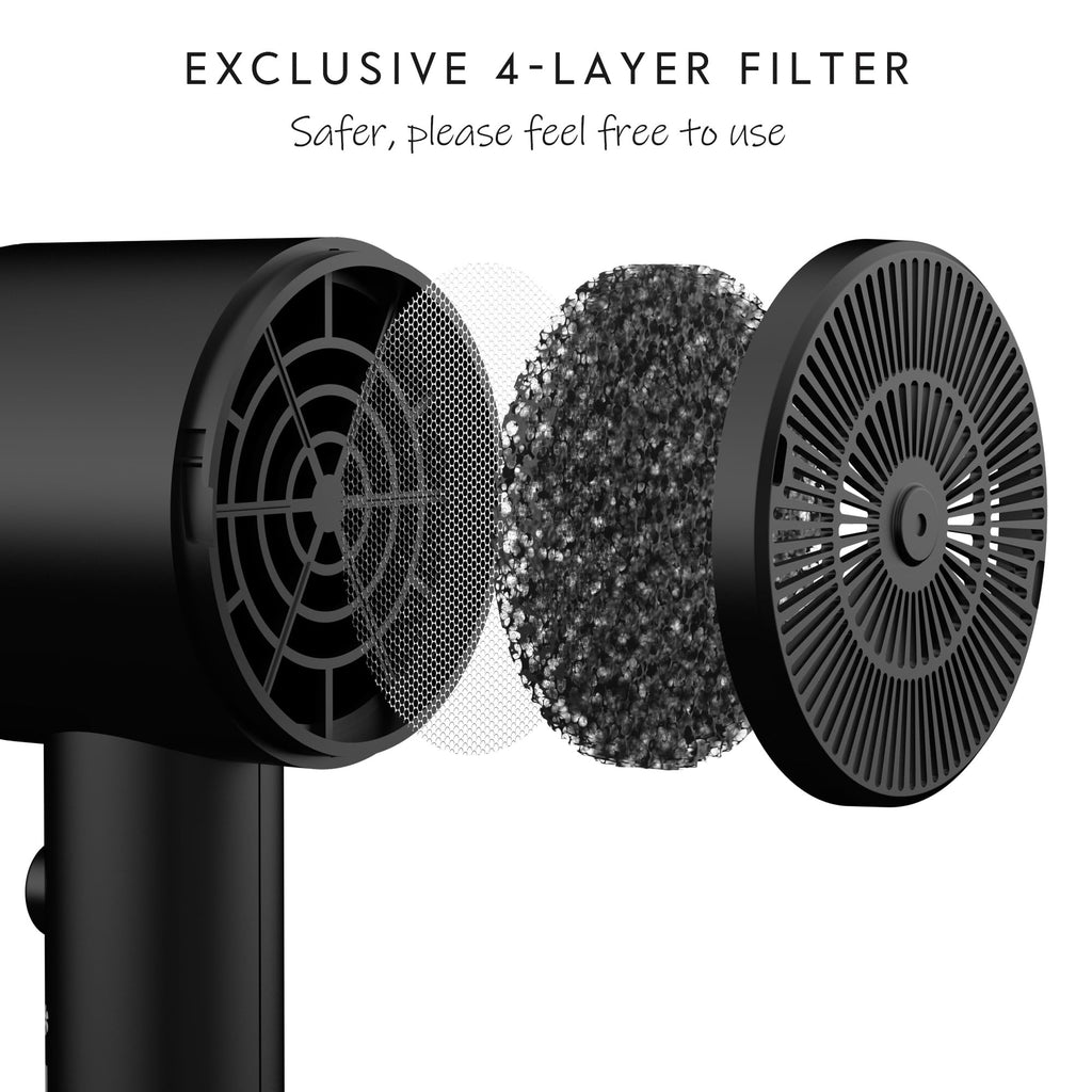 AINA Diffuser Hair Dryer Full-Featured Blow Dryer 110V/1600W(Vader Black)