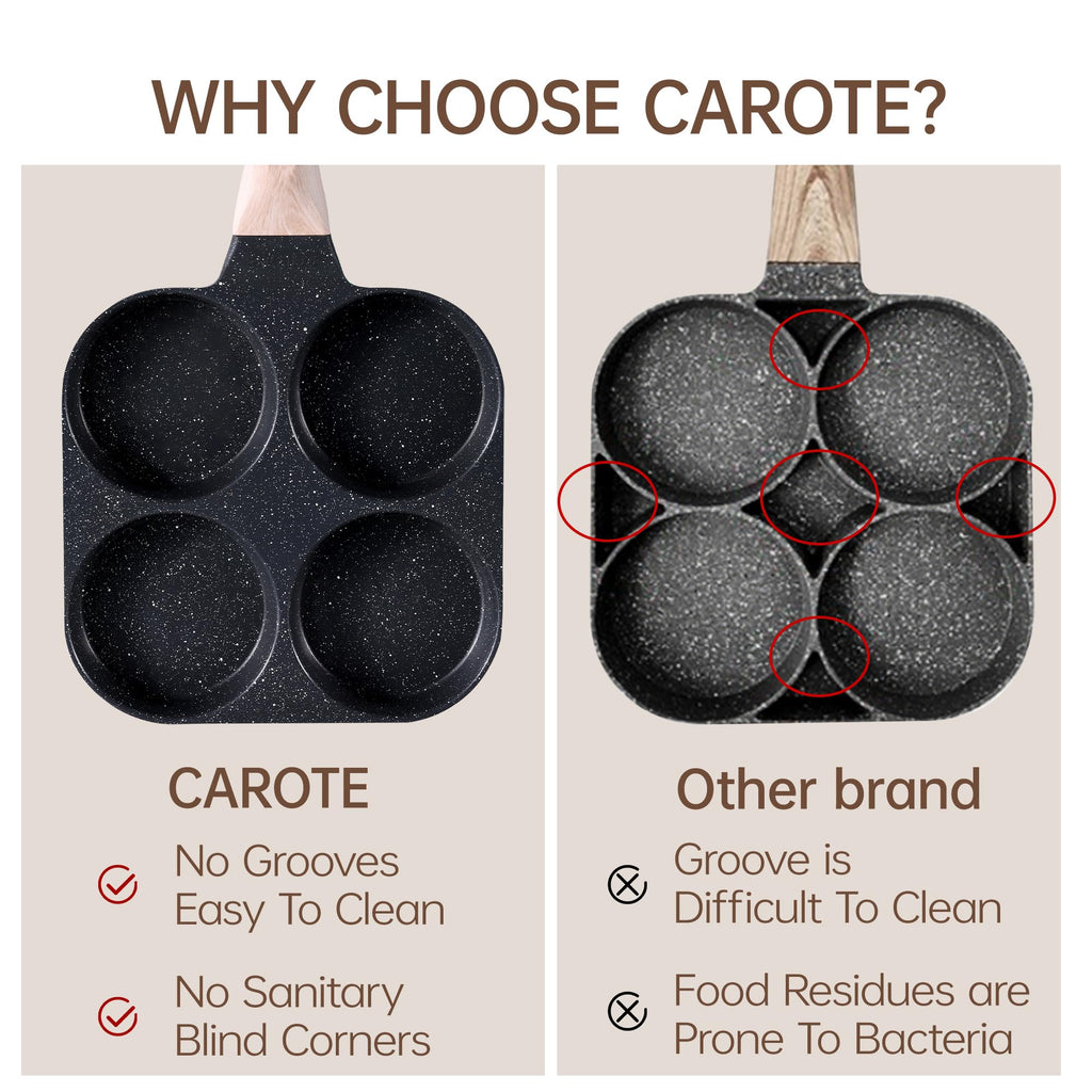 CAROTE Egg Pan Omelette Pan, 4-Cup Nonstick Granite Omelette Skillet - Pancake Pan and Healthy Egg Cooker Suitable for Gas Stove & Induction Cookware, Black