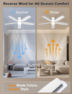 Ohniyou Ceiling Fans with Lights, 52'' Low Profile Ceiling Fan with Light and Remote/APP Control, Modern Flush Mount Ceiling Fan for Indoor Bedroom Living Room, Dimmable, Qiuet DC Motor, White