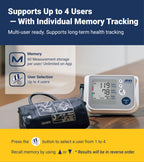 A&D Medical Multi-User Blood Pressure Monitor for Home Use UA-767FAC – Wide Range Cuff (8.6-16.5” / 22-42cm), Easy to Use, Adult Upper Arm, 60 Readings Per User (4 Users), AC Adapter, FSA/HSA Eligible