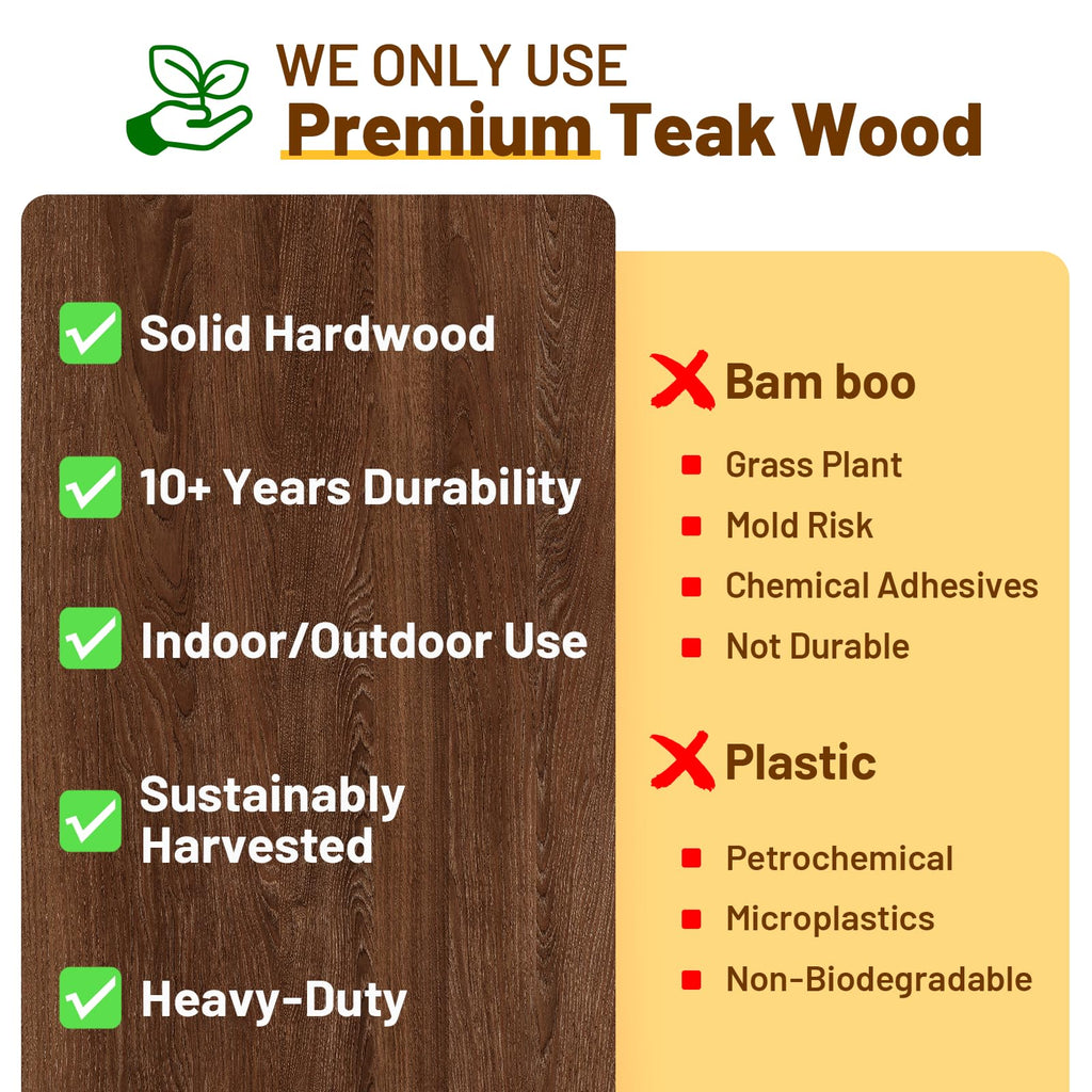 MRTEAK 18" Premium Teak Corner Shower Bench with Shelf, Solid Teak Shower Stool, Durable Waterproof Wooden Seat for Inside Shower, Teak Wood Bench for Bathroom, Indoor & Outdoor Use