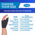 Comfort Cool CMC Thumb Brace – Restriction Splint for Arthritis & Tendinitis Relief | Breathable Neoprene with Supportive Thumb Strap - Black, Right Hand, Large (8 to 9 inches) | NC79567