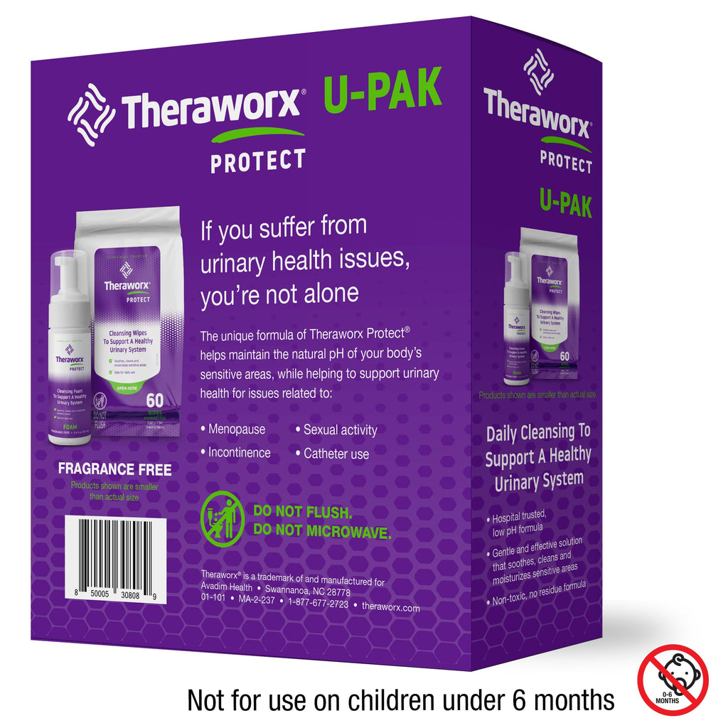 Theraworx Protect U-Pak - Daily Cleansing Kit To Help Support A Healthy Urinary System (Pack of 1)