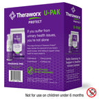 Theraworx Protect U-Pak - Daily Cleansing Kit To Help Support A Healthy Urinary System (Pack of 1)