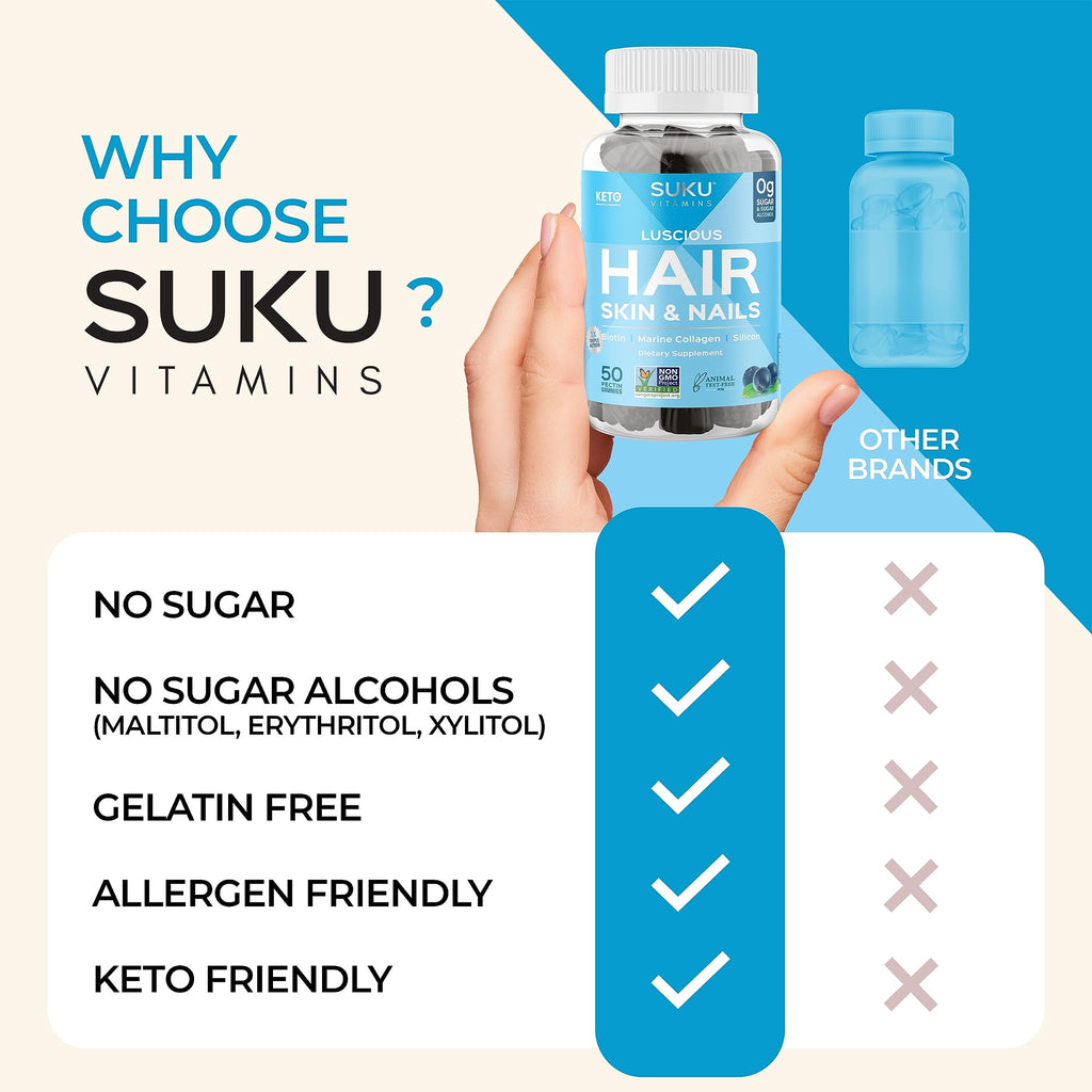 SUKU Vitamins - Luscious Hair - Silicon Biotin and Hydrolyzed Marine Collagen Gummies for Skin, Hair & Nails - Easy to Chew - Non GMO, Gluten Sugar Free - Blueberry Flavored Gummy Vitamins - 50 Count