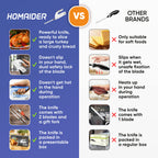 Homaider Electric Knife for Turkey, Meat Slicing, Bread, Fillet, Foam & More | Ergonomic Handle + 2 Stainless Steel Carving Blades & Serving Fork Included