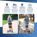 KneeRover Hybrid Knee Walker - All New Featuring KneeCycle Knee Scooter with All Terrain Front Axle Upgrade for Foot, Lower Leg or Ankle Injury