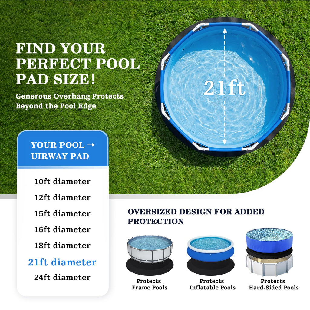 UIRWAY 21FT Round Pool Liner Pad for Above Ground Pools, [2026 New Pool Pad 300G/M² Thicker] Puncture Proof Heavy Duty Pool Ground Mat Under Pool Pad, Pools Bottom Liner Protector, Extend Liner Life