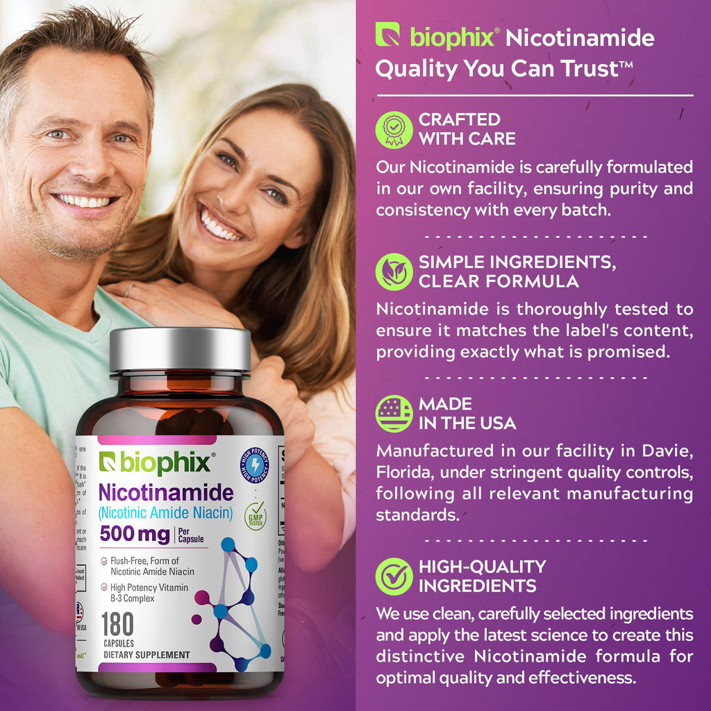 biophix B-3 Nicotinamide 500 mg 180 Caps 2 Pack - Nicotinic Amide Niacin Natural Flush-Free Vitamin Formula - Supports Skin Cell Health