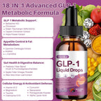 GLP-1 Supplement, GLP-1 Support Liquid Drops with Berberine, Chromium, Ceylon Cinnamon, Green Tea & Hops Flower Extract, GLP-1 Supplement for Gut & Metabolism Health, Vegan, Mixed Berry Flavor 2 Fl Oz