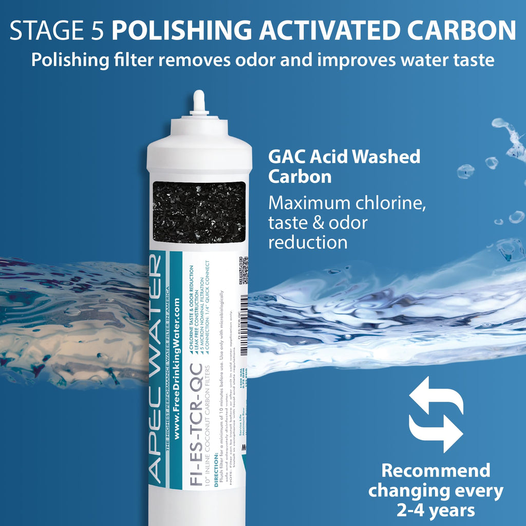 APEC Water Systems Filter-MAX-ESPH 75 GPD Complete Replacement Filter Set for Essence Series Alkaline Reverse Osmosis Water Filter System
