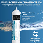 APEC Water Systems Filter-MAX-ESPH 75 GPD Complete Replacement Filter Set for Essence Series Alkaline Reverse Osmosis Water Filter System
