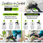 Surebonder Cordless Hot Glue Gun, High Temperature, Full Size, 60W, 50% More Power - Sturdily Bonds Metal, Wood, Ceramics, Leather & Other Strong Materials (Specialty Series CL-800F)
