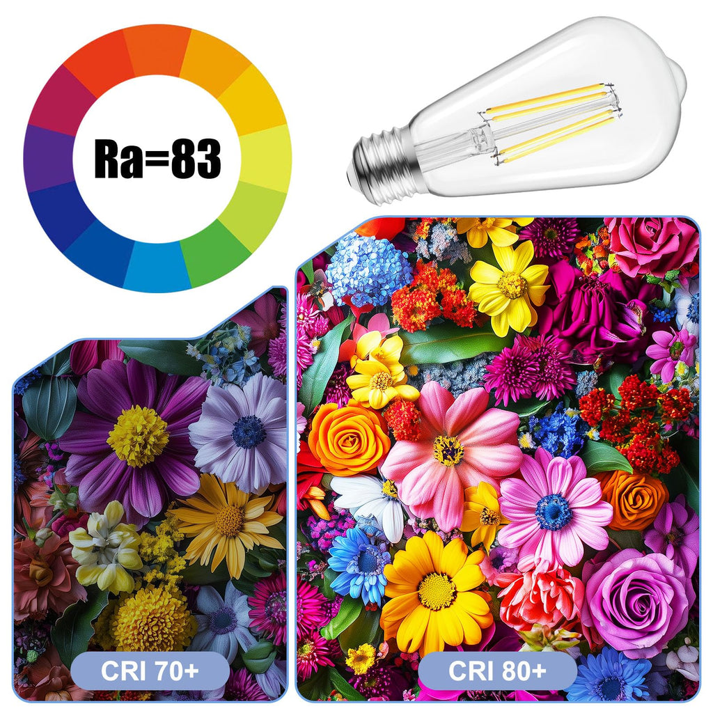 Brightown 6 Pack LED Edison Bulbs, 6W, Equivalent 60W, High Bright 5000K White,750 Lumens, Non-Dimmable, E26 Medium Base ST58 Antique Filament Bulbs with 83+ CRI for Ceiling Fan Bathroom Porch