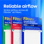 Filtrete 18x25x1 Air Filter, MERV 12, MPR 1500, Allergens, Bacteria & Viruses, 3-Month AC and Furnace Filters, Cleaner Air, Reliable Airflow, 4 HVAC Filters (Actual Size 17.81 x 24.81 x 0.78 in)