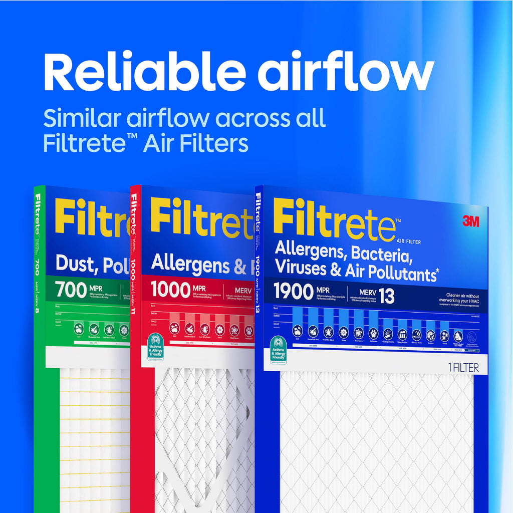 Filtrete 14x25x1 Air Filter, MERV 11, MPR 1000, Allergens & Pet Dander, 3-Month AC and Furnace Filters, Cleaner Air, Reliable Airflow, 6 HVAC Filters (Actual Size 13.68 x 24.68 x 0.81 in)
