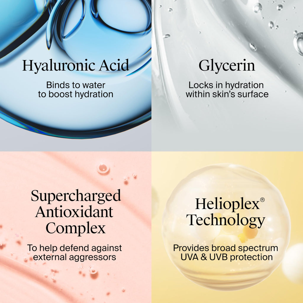 Neutrogena Hydro Boost Hyaluronic Acid Face Moisturizer with Broad Spectrum SPF 50 Sunscreen, Non-Greasy, Fragrance Free Daytime Facial Moisturizer to Hydrate & Soothe Dry Skin, 1.7 fl. oz