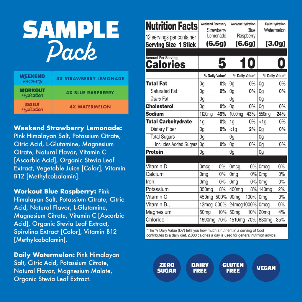 Waterboy - Hydration Recovery, Sample Pack, Sugar Free Electrolytes Powder Drink Mix - 12ct Hydration Packets