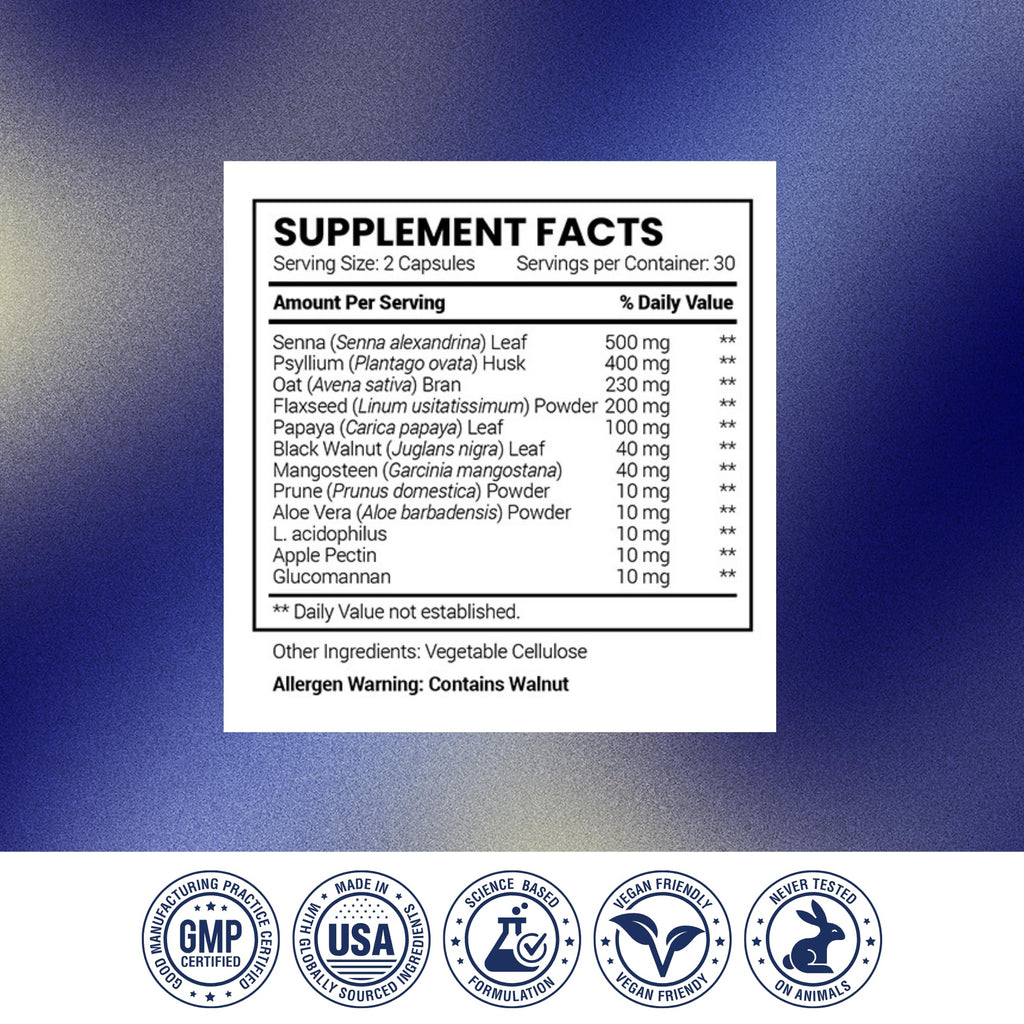 Research Verified ConstiRelief - The best Supplement for Constipation Relief on the market - with L. Acidophilus for long term health and prevention. 100% back guarantee! (Pack of 3)