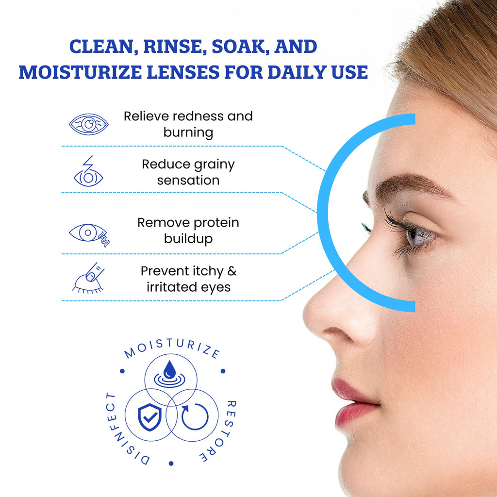 CLEAR CONSCIENCE Contact LEN SOLUTN Multi PURP, 12 OZ