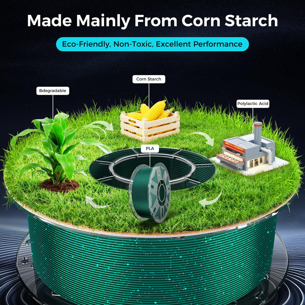 Creality RFID Hyper PLA Filament, 3D Printer Filament: with High Speed Printing 30-600mm/s, Spool Support CFS 1.75 mm,1kg(2.2 lbs) Hyper PLA for Most 3D Printer and K2 Plus Combo,Starry Green