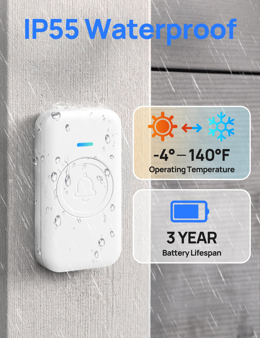FOVKSUC Wireless Doorbell, Classroom Doorbell, with 60 Chimes 5 Levels Volume and LED Flash, 1000ft Range Waterproof Door Bells for Homes Office Hospital (2 Receivers + 1 Button, White, U.S. Plug)