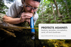 LifeStraw Personal Water Filter for Hiking, Travel and Emergency, Blue, 2PK