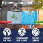 21 Ft Round Pool Liner Pad - Mat Tarp for Under Pool, Above Ground Pool Mat, Pool Ground Cloth, Pool Bottom Pad, Waterproof PE Tarp, Puncture Protection & Extend Liner Life (Round)