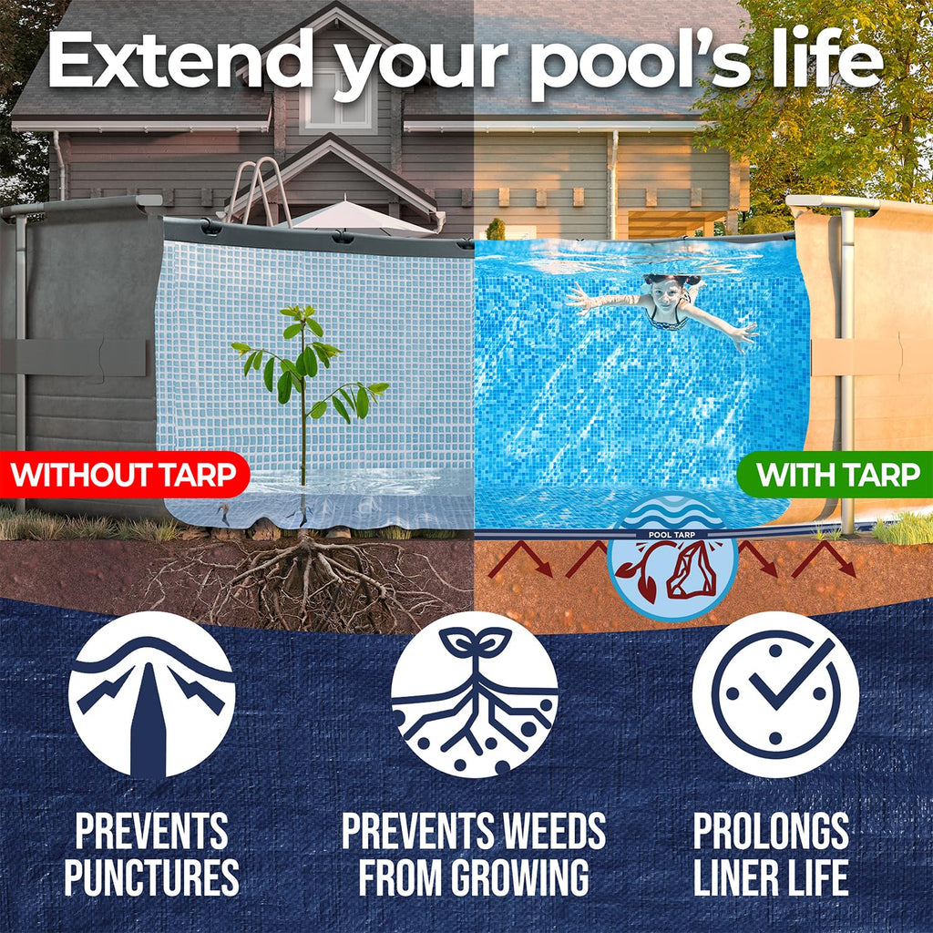 18 Ft Round Pool Liner Pad - Mat Tarp for Under Pool, Above Ground Pool Mat, Pool Ground Cloth, Pool Bottom Pad, Waterproof PE Tarp, Puncture Protection & Extend Liner Life