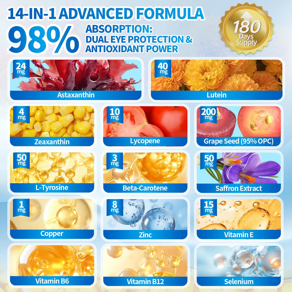 VivoNu 14-in-1 Astaxanthin 24mg & Lutein 40mg with Zeaxanthin Supplements, 24 Month Supply, 720 Softgels, 4 Bag