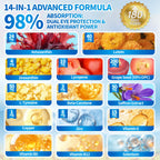 VivoNu 14-in-1 Astaxanthin 24mg & Lutein 40mg with Zeaxanthin Supplements, 24 Month Supply, 720 Softgels, 4 Bag