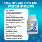 MGSPORT Magnesium Supplement 380mg - High Absorption Magnesium Complex Formula with Vitamins B6, D, E - Supports Muscle Function and Sleep Quality - 60 Servings