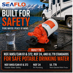 SEAFLO 33 Series 110V/115V AC Fresh Water Pump, 3.3 GPM 45 PSI Self-Priming Pressure Pump with Smart Pressure Switch, Automatic Demand Pump for RV, Caravan Marine Boat Industrial Use, 4-Year Warranty