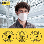 Good Mask Co. Good Comfort KN95 Face Mask, Disposable KN95 Face Mask, Folding, Filter Efficiency =95%, Comfortable Face Masks, Bulk Face Masks (10 Pack of Masks, White)