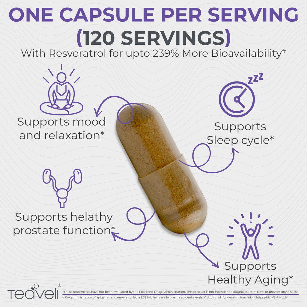Advanced Apigenin Supplement with Resveratrol for Superior Bioavailability– 50mg Apigenin for Sleep Support Without Melatonin- Complements Magnesium Threonate, L Theanine- 120 Capsules, Vegan Friendly