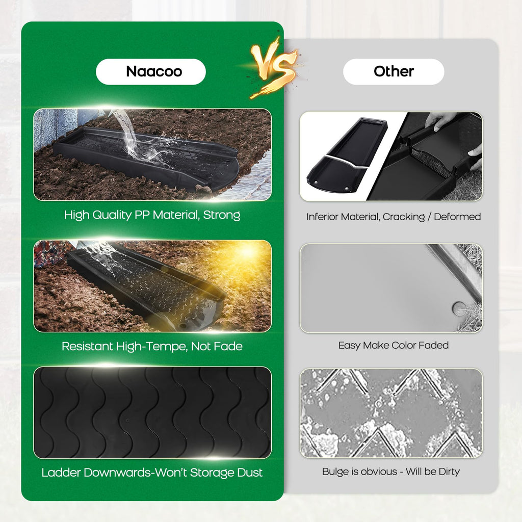 NAACOO Downspout Splash Block, 24" Rain Gutter Downspout Extensions/Extender with 2pc Fixing Nails, Drainage to Protect House Foundations(2 Piece|Black)