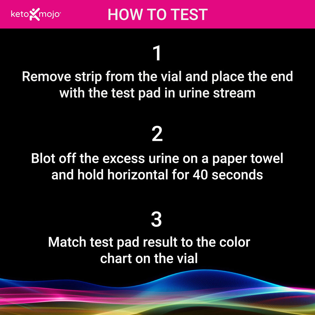 150 Ketone Urine Test Strips, App & Keto eBook Included, Extra-Long for Easy Sampling, Urinalysis Dipstick Test for Ketosis on Ketogenic, Low-Carb, and Fasting Diets