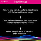 150 Ketone Urine Test Strips, App & Keto eBook Included, Extra-Long for Easy Sampling, Urinalysis Dipstick Test for Ketosis on Ketogenic, Low-Carb, and Fasting Diets
