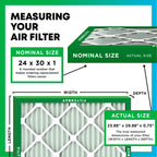 Filterbuy 24x30x1 Air Filter MERV 8 Essential Dust & Allergy Defense (2-Pack), Electrostatic Pleated HVAC AC Furnace Filters Replacement, Made in USA (Actual Size: 23.88 x 29.88 x 0.75)