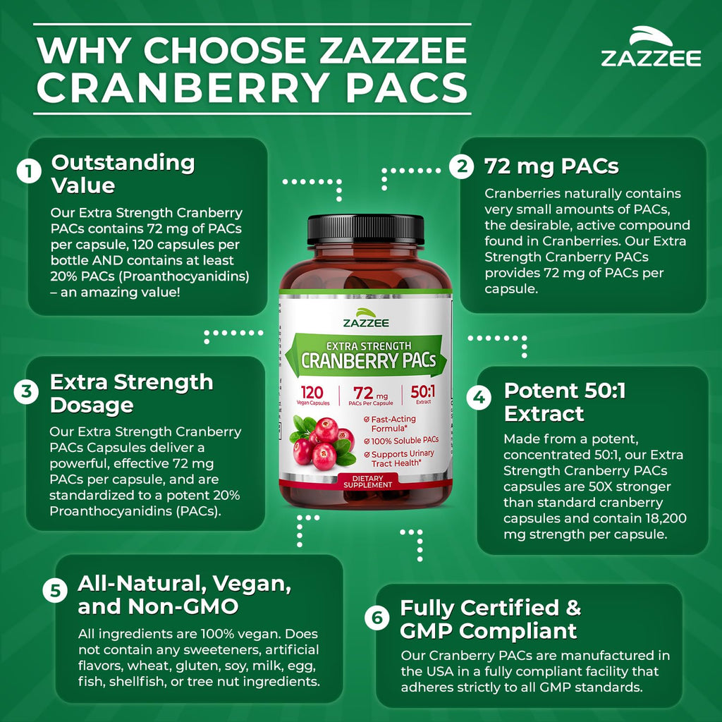 Zazzee Cranberry PACs, 72 mg PACs per Capsule, 2X Strength, 100% Soluble, 120 Vegan Capsules, 50:1 Extract, 18,200 mg Strength, Fast-Acting, Effective Urinary Tract Support, Made in The USA