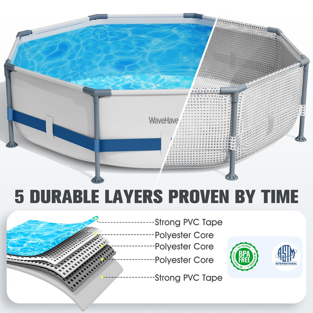 WaveHaven Above Ground Pool,10ft x 30in Frame Deep Swimming Pool,Round Family Pool,Large Above Ground Pool Easy Set,1200 Gallon Pool,Outdoor Backyard Pool for Kids,Adults-Deep Blue,Pump Not Included