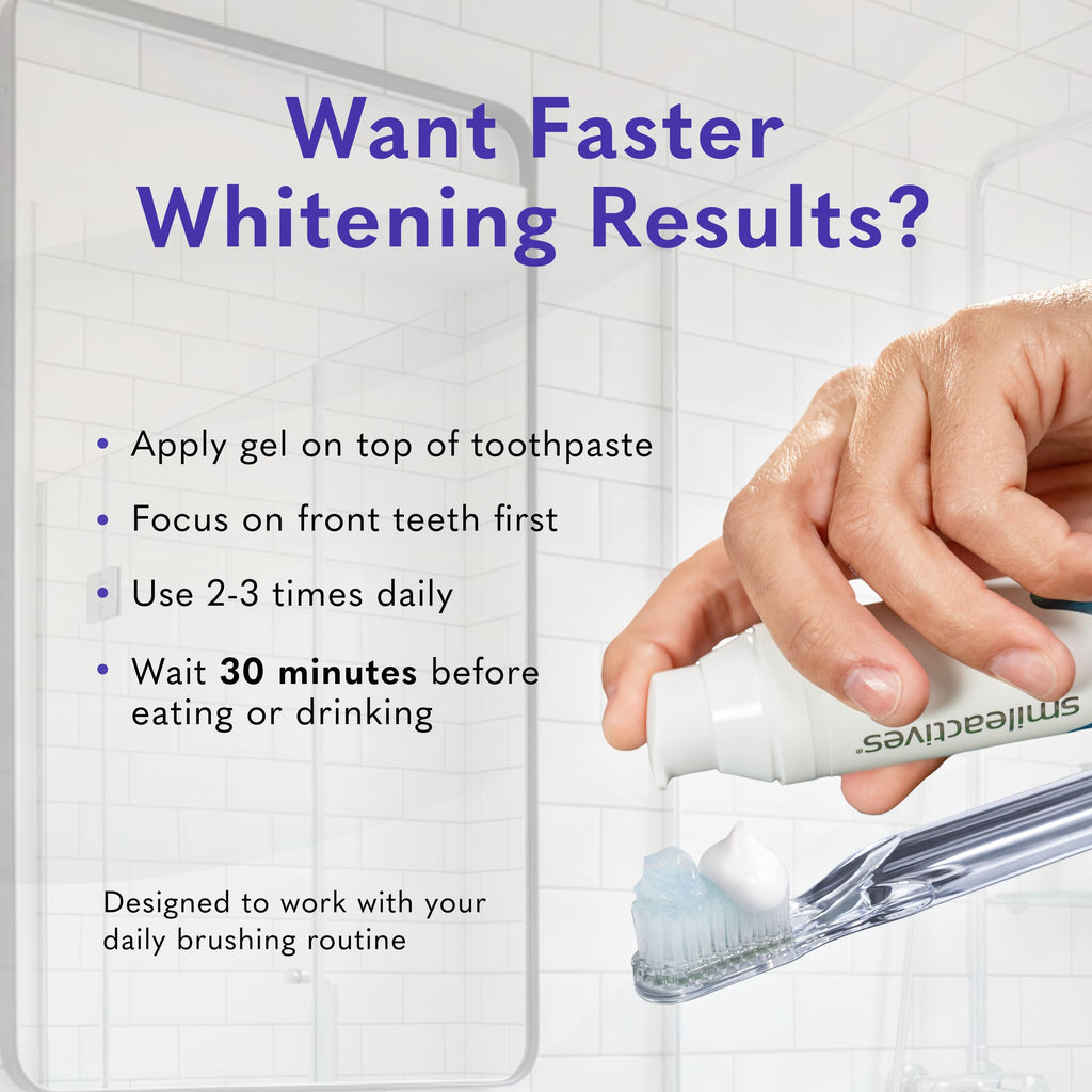 Smileactives Teeth Whitening Gel, Clinical-Grade Hydrogen Peroxide for Long Lasting White Teeth – Simply Add to Toothpaste to Permanently Remove Coffee Stains & More, 2 oz