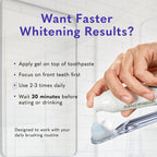 Smileactives Teeth Whitening Gel, Clinical-Grade Hydrogen Peroxide for Long Lasting White Teeth – Simply Add to Toothpaste to Permanently Remove Coffee Stains & More, 2 oz
