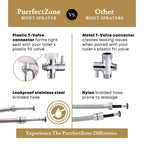 Purrfectzone Bidet Sprayer for Toilet, Handheld Sprayer Kit, Cloth Diaper Sprayer Set - Easy to Install - Stainless Steel