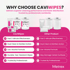 Metrex CaviWipes Disinfecting Towelettes – Durable Non-Woven Disinfecting Wipes for Hard, Non-Porous Surfaces in Healthcare & Laboratory, Pre-Saturated with CaviCide – 45 Wipes/Flat Pack (20 Packs)