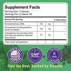 Uncle Scientist DIM SGS+ Supplement 150mg for Women & Men - Supports Healthy Hormone Levels, Estrogen, Metabolism, Detox - Pomegranate & Broccoli Seed, 90 Capsules (90 Day Supply)