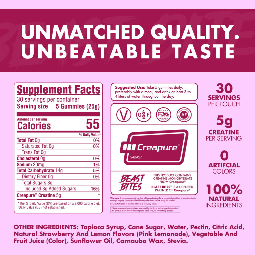 BEAST BITES - Creatine Infused Gummies - 5g Creapure Creatine Monohydrate Per Serving - NSF Certified for Sport - 30 Servings (Pink Lemonade)