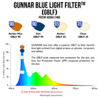 GUNNAR - Premium Gaming and Computer Glasses - Blocks 65% Blue Light - Enigma