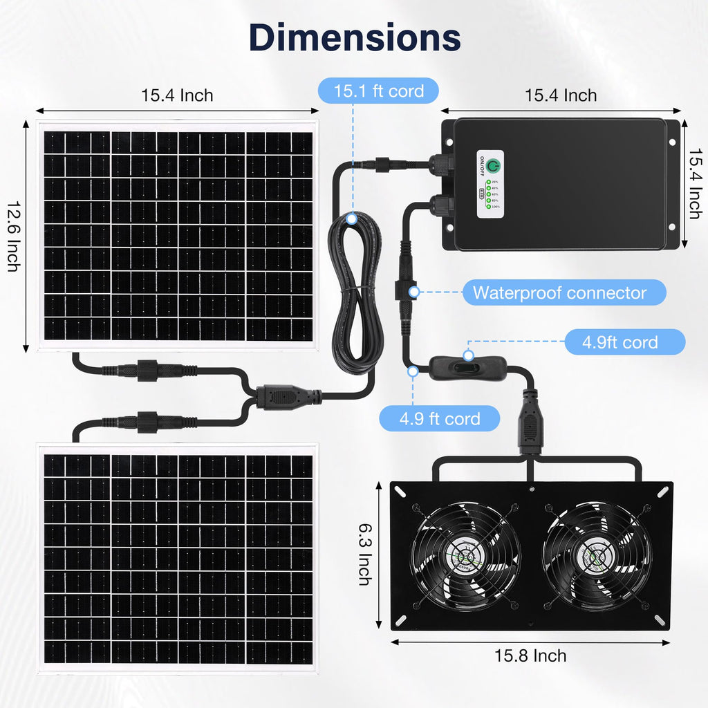 Fanspex Solar 2 Fan Kit with 66.6 Wh Battery Backup for Greenhouse